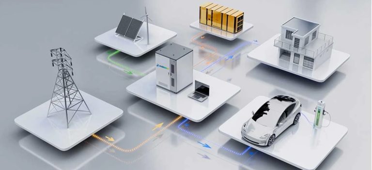 C I Energy Storage Solutions